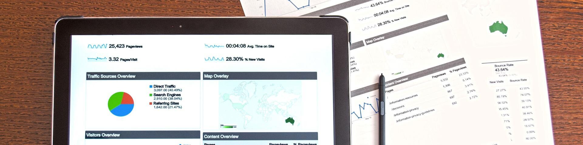 Lead-Generierung mit Sales Funnels